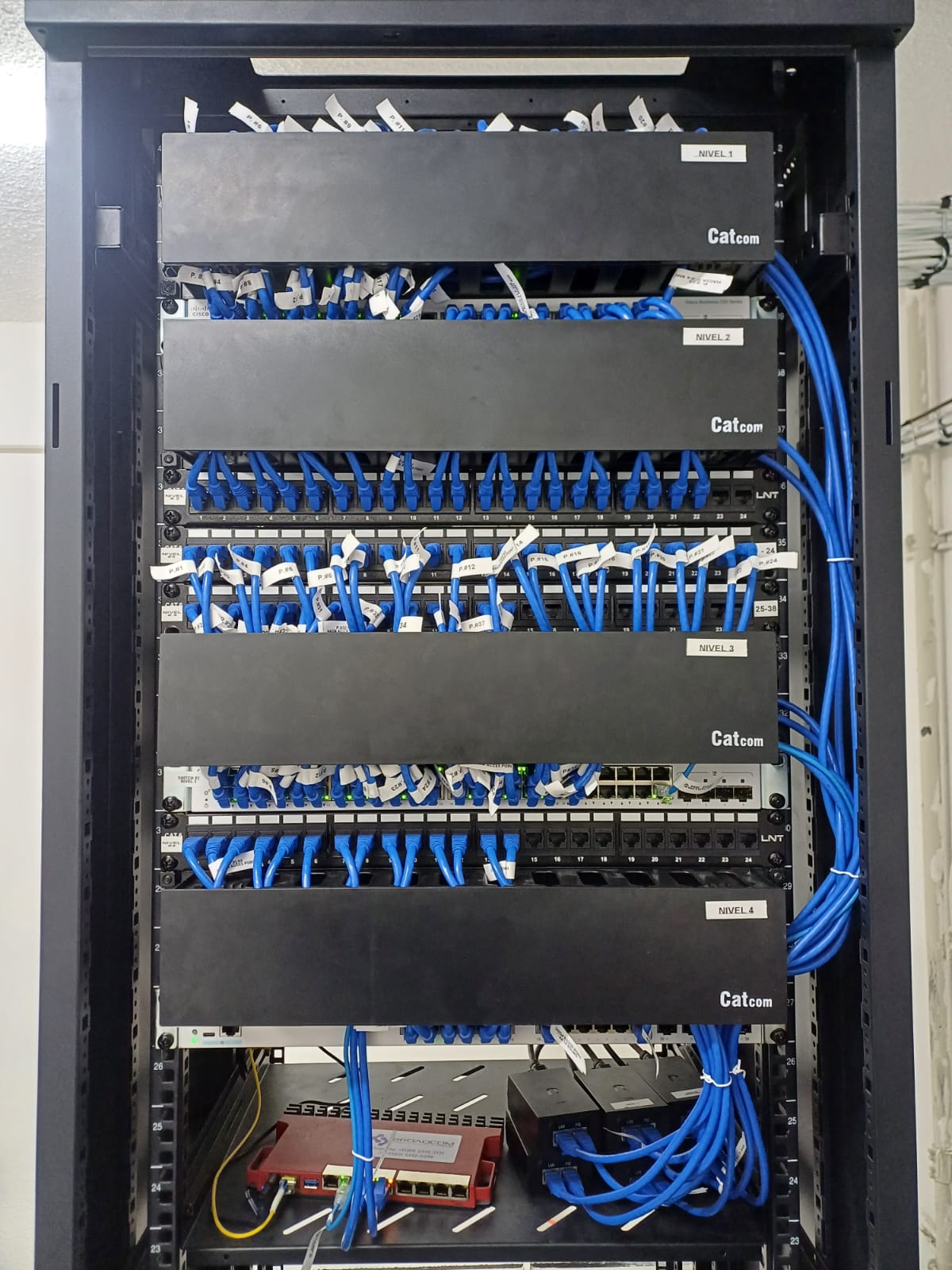 Mantenimiento de Data Center
