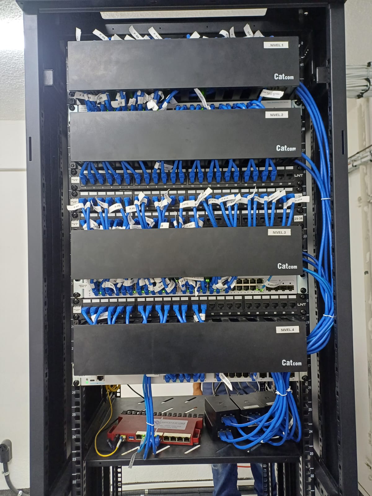Mantenimiento de Data Center